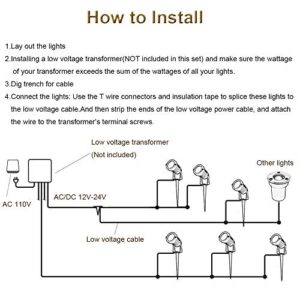 Youngine Pack of 2, 12V Low Voltage LED Landscape Lights Waterproof Outdoor Walls Trees Flags Spotlights 5W COB Garden Yard Path Lawn Light with Spike Stand, NO Plug (Red)