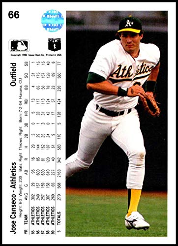 1990 Upper Deck #66 Jose Canseco NM-MT Oakland Athletics Officially Licensed MLB Baseball Trading Card