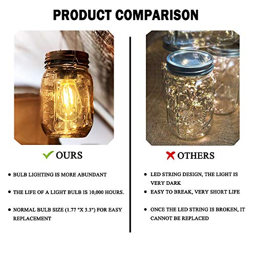 Outdoor Mason Jar Lights Hanging, 2-Pack LED Decorative Garden Lanterns with Timer, Battery Operated Vintage Glass Light for Patio Camping Courtyard Backyard Tree Hallway Stairs Farmhouse (2*Amber)