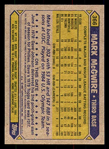 1987 Topps #366 Mark McGwire Near Mint Athletics