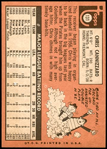 1969 Topps # 131 Chris Cannizzaro Pittsburgh Pirates (Baseball Card) EX/MT Pirates