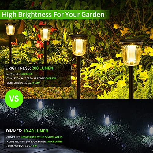 Ortope Solar Pathway Lights Outdoor Garden,200 Lumen 4Pack Solar Powered Outdoor Landscape Path Lights,12Hrs Long Last High Lumen LED Solar Walkway Yard Garden Sidewalk Patio Lights Waterproof