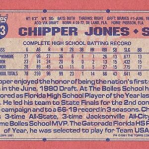 1991 Topps Baseball #333 Chipper Jones Rookie Card