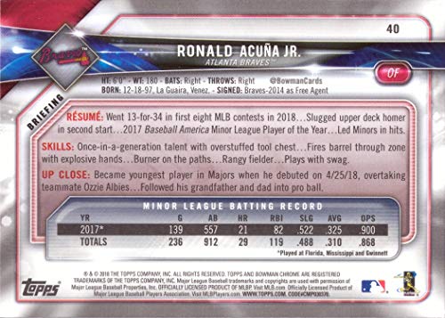 2018 Bowman Chrome Baseball #40 Ronald Acuna Jr. Rookie Card