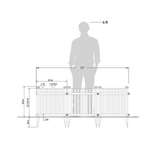 Zippity Outdoor Products ZP19056 No Dig Roger Rabbit Garden Fence (3 Pack), White, 24" W x 22" H