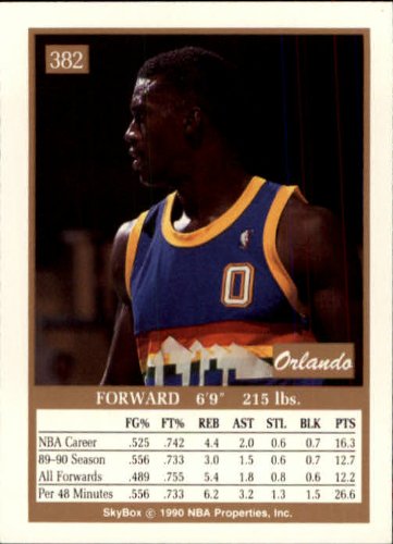 1990 SkyBox Basketball Card (1990-91) #382 Orlando Woolridge