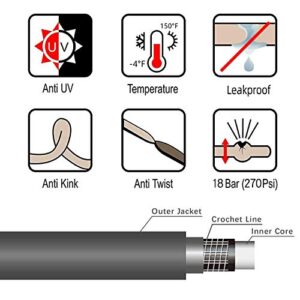 Worth Garden Long Garden Hose 5/8 in. x 50ft. NO KINK,HEAVY DUTY,Durable Water Hose with Solid Brass Hose Fittings, Swivel Grip,Male to Female Fittings,PVC Pipe,12 YEARS WARRANTY, grey，H055D04