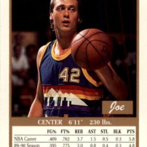 1990 SkyBox Basketball Card (1990-91) #381 Joe Wolf