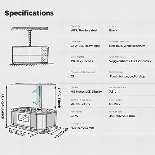 LetPot LPH-Max 21 Pods Hydroponics Growing System, [Automatic Irrigation & 3X-Faster Grow Light] Smart Hydroponics Growing System Indoor Garden, APP & WiFi Controlled Self-Managed Nurturing & Watering