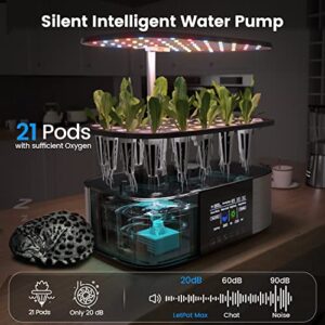 LetPot LPH-Max 21 Pods Hydroponics Growing System, [Automatic Irrigation & 3X-Faster Grow Light] Smart Hydroponics Growing System Indoor Garden, APP & WiFi Controlled Self-Managed Nurturing & Watering