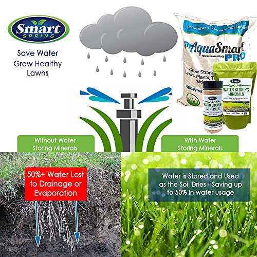 Water Storing Minerals - 4-Pound Water Absorbing Granules – Reduce Plant Waterings by 50% for Indoor Pots and Outdoor Gardens – Natural Non-Toxic Magic Sand Soil Additive for Planters & Lawns