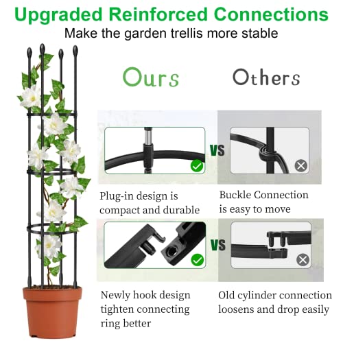 MYard 2 Pack Garden Trellis for Climbing Plants Outdoor, 71" Tall Upgraded Tomato Cage with Twist Tie, Garden Plant Support Rustproof Trellis for Potted Climbing Flower Vegetable Vine Crop