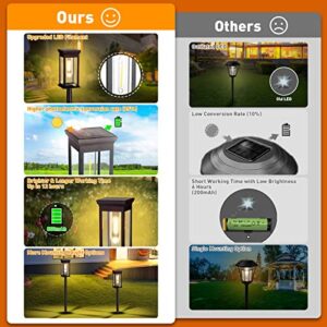 MGKZ Solar Pathway Lights Outdoor, 6 Pack Rectangle Design Super Bright Solar Outdoor Lights IP65 Waterproof Auto On/Off, 10 Hrs Long Lasting Solar Landscape LED Lights for Walkway Garden Driveway