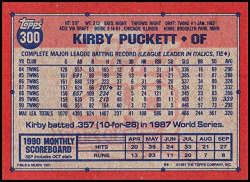 1991 Topps #300 Kirby Puckett