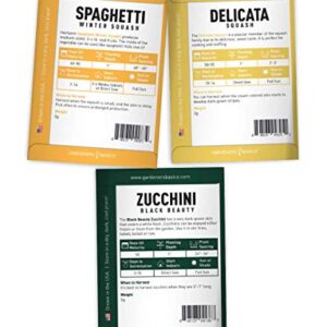 Squash Seeds for Planting 5 Individual Packets - Zucchini, Delicata, Butternut, Spaghetti and Golden Crookneck for Your Non GMO Heirloom Vegetable Garden by Gardeners Basics