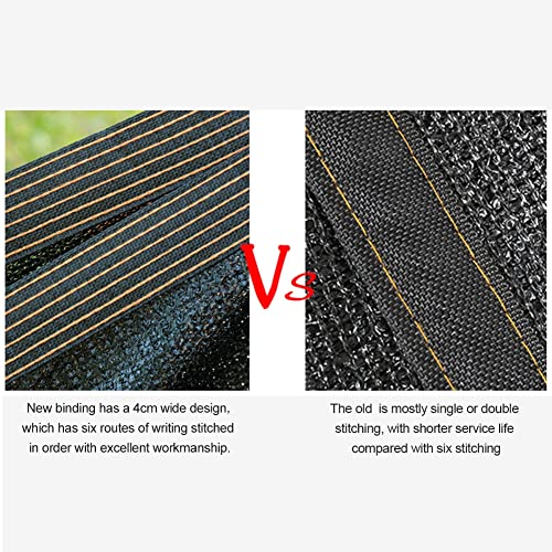 winemana 40% Black Shade Cloth, 10 x 20 FT Durable Mesh Tarp with Grommets, Resistant Garden Sun Shade Netting, Shading Antifreezing for Pergola, Greenhouse, Plants Growing, Chicken Coop