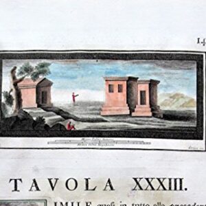 Antique Copperplate Engravings: Tavola XXIII with Tailpiece on Reverse