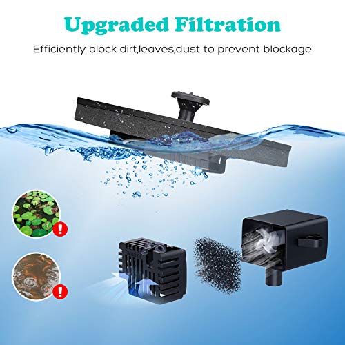 Mademax Solar Bird Bath Fountain Pump, Upgrade 1.4W Solar Fountain with 4 Nozzle, Free Standing Floating Solar Powered Water Fountain Pump for Bird Bath, Garden, Pond, Pool, Outdoor