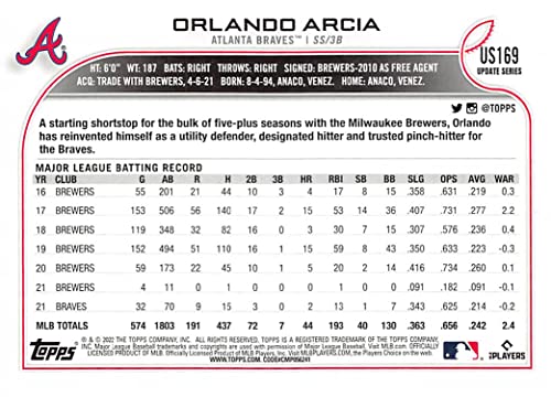 2022 Topps Update #US169 Orlando Arcia