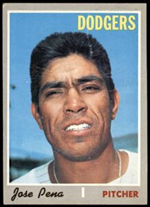 1970 topps # 523 jose pena los angeles dodgers (baseball card) dean’s cards 2 – good dodgers