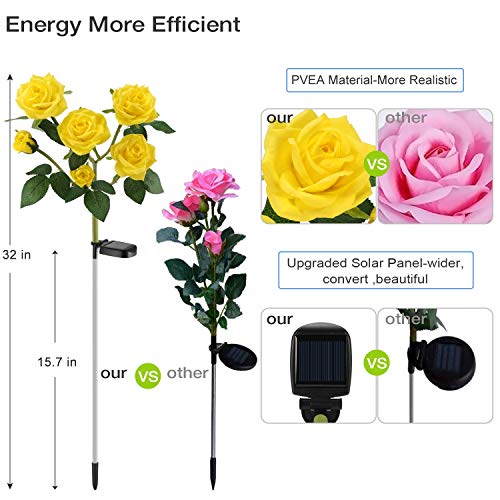 Outdoor Solar Garden Stake Lights,Upgraded LED Solar Powered Light with 6 Rose Flowers, Waterproof Solar Decorative Lights for Patio Pathway Courtyard Garden Lawn