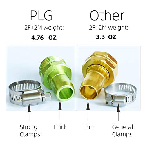 PLG 3/4" Garden Hose Repair Kit with Band Clamps - Hose End Mender, Connectors, and Adapters for Easy Leak Fixing, 2 Set