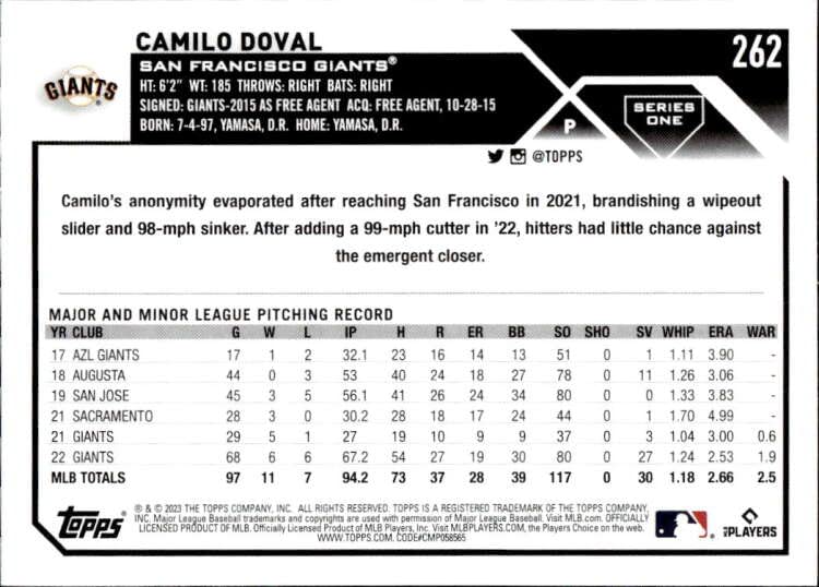 2023 TOPPS #262 CAMILO DOVAL SAN FRANCISCO GIANTS BASEBALL OFFICIAL TRADING CARD OF THE MLB