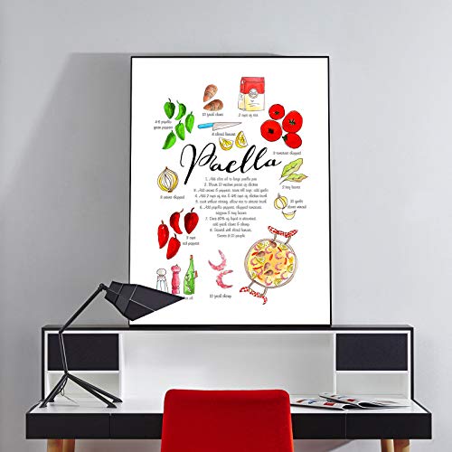 Paella - Art Block Frame is an easy and stylish way to bring great art into your home. Framed in 2 inch deep frame. Ships ready to mount on your wall with an easy to use hanging kit.