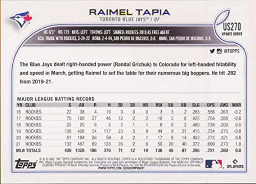 2022 Topps Update #US270 Raimel Tapia NM-MT Toronto Blue Jays Baseball