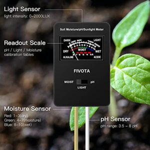 Fivota Soil pH Meter, FV03 Upgraded Large Screen Soil Moisture/Sunlight/pH Tester Backyard Soil Test kit, Reliable Gardening Soil Tool for Garden, Farm, Lawn Indoor & Outdoor Use