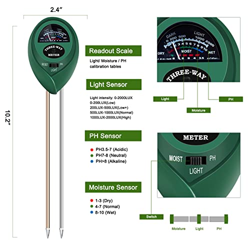 Cookmaster Soil PH Tester, Soil PH Meter, 3-in-1 Plant Moisture Meter, Light and PH Tester Kits, Soil Hygrometer Sensor for Gardening, Farming, Indoor and Outdoor Plants, Soil Test Kit for Garden