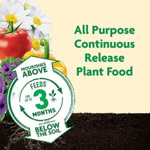 Miracle-Gro Shake 'N Feed All Purpose Plant Food, Plant Fertilizer, 4.5 lbs.