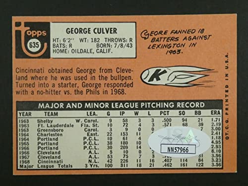 George Culver Signed Baseball Card with JSA COA