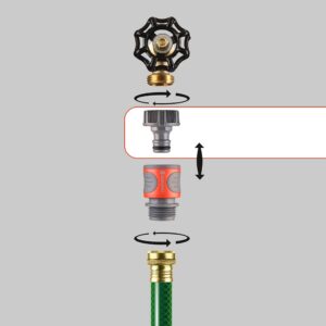 GARDENA 36004 5 Piece Quick Connector Starter Set, For any 5/8 Inch or 1/2 Inch Garden Hose, Sprinkler or Spray Nozzle, Made In Germany