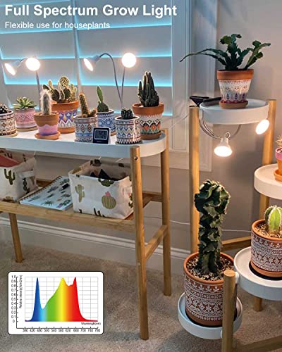 APLANT Grow Lights, Dual Head Plant Light for Indoor Plants, 360° Adjustable Gooseneck Plant Light with 6/10/12H Timer, Full Spectrum Clip-on Grow Lamp for Herb Garden/Succulents Growth