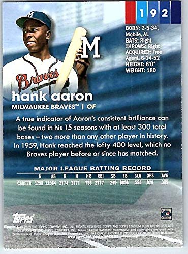 2020 Topps Stadium Club #192 Hank Aaron NM-MT Milwaukee Braves Baseball