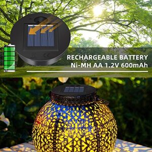 2 Pack Solar Lights Replacement Top - 7 lumens LED Solar Panel Lantern Lid Lights, Lantern ​Light Replacement, Outdoor Solar Replacement Parts, Garden Patio Decor Light up Your Space (2.76in)