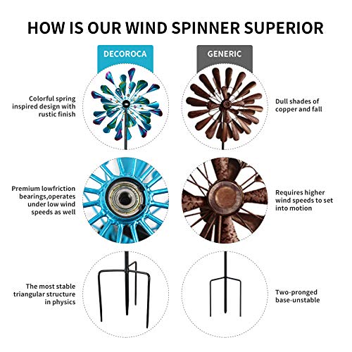 DECOROCA Kinetic Wind Spinners Outdoor Metal - 72 Inches Wind Catchers Spinner for Outdoor Yard Patio Lawn Garden Decorations, Double Windmill Sculptures with Stable Metal Stake