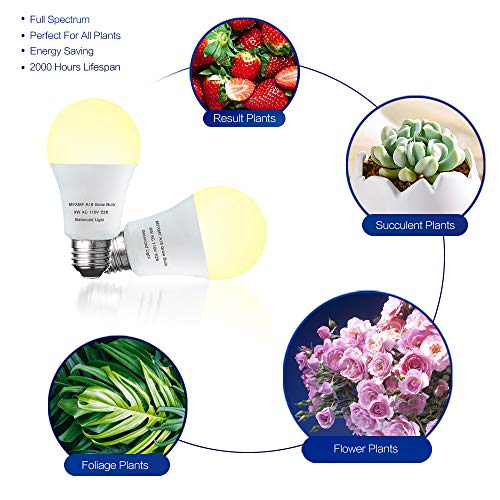 mfxmf 4 Pack LED Grow Light Bulb A19 Bulb, Full Spectrum Plant Light Bulb, 9W E26 Grow Bulb Replace up to 100W, Grow Light for Indoor Plants, Flowers, Greenhouse, Indore Garden, Hydroponic