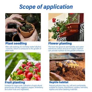 Iceyyyy 60pcs 40mm Compressed Coco Coir Fiber Potting Soil - Expanding Organic Coco Coir Pellet Fiber Soil, Peat Soil Pellets Seeds Starting Plugs for Planting (60, 1.57Inch)