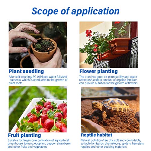 Iceyyyy 60pcs 40mm Compressed Coco Coir Fiber Potting Soil - Expanding Organic Coco Coir Pellet Fiber Soil, Peat Soil Pellets Seeds Starting Plugs for Planting (60, 1.57Inch)