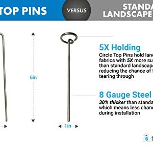Sandbaggy Garden Staples - Landscape Staples 6-inch Circle Top Pins for Landscaping and SOD - Landscape Pins Garden Stakes Weed Barrier Pins (100 Pins)
