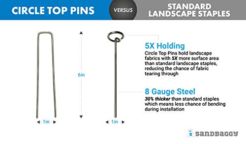 Sandbaggy Garden Staples - Landscape Staples 6-inch Circle Top Pins for Landscaping and SOD - Landscape Pins Garden Stakes Weed Barrier Pins (100 Pins)