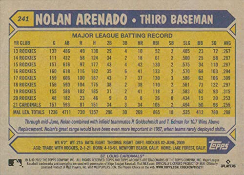 2022 Topps Archives #241 Nolan Arenado 1987 Topps NM-MT St. Louis Cardinals Baseball