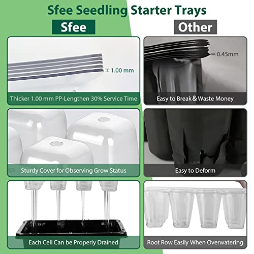 Sfee 5 Pack Seed Starter Tray Kit, 60 Cells Seedling Starter Trays with Humidity Dome and Base Greenhouse Growing Trays, Reusable Seed Germination Seedling Tray with Garden Tools Labels (Black)