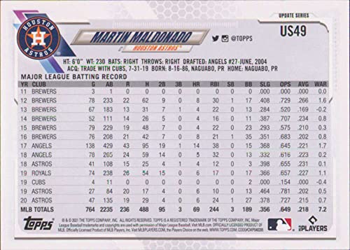 2021 Topps Update #US49 Martin Maldonado NM-MT Houston Astros Baseball