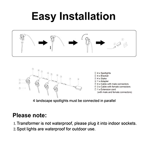 SUNTHIN Outdoor Landscape Lights 4 Pack