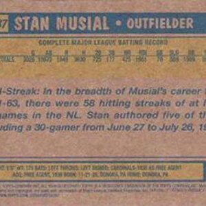 2012 Topps 1987 Topps Minis #TM-87 Stan Musial Cardinals MLB Baseball Card NM-MT