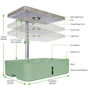 moistenland Indoor Hydroponic Garden, Hydroponics Growing System, Indoor Herb Garden Starter Kit with LED Grow Light, Inside Garden Growing System,Automatic Timer Plant Germination Kits (12 Pods)