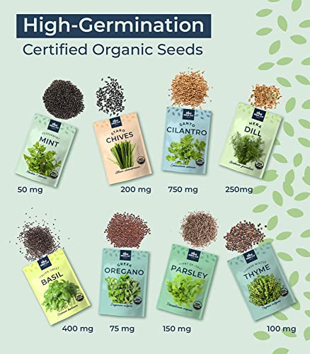 Herb Garden Starter Kit (8 pc) – Organic, Non GMO, high Germination Rate, resealable Secure Pouch - incl Bamboo Labels and Soil Starters